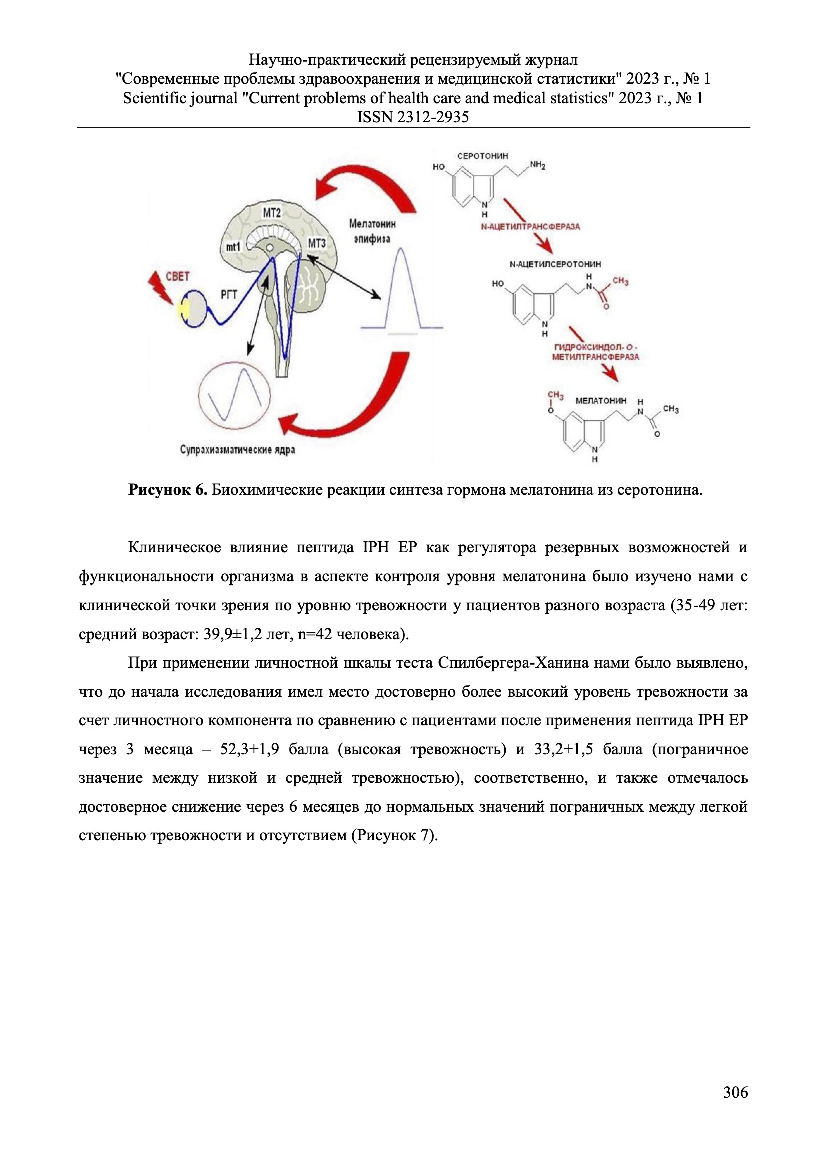 Пептирон исследования 13 Пептирон исследования 13